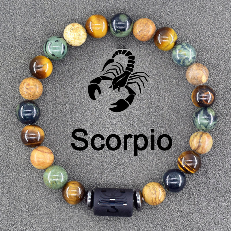 Twelve Constellations Bracelets Natural Stone Pendant Planet Birthday Gift